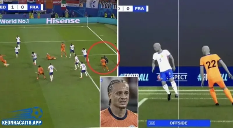 Các điều kiện cấu thành lên lỗi việt vị 